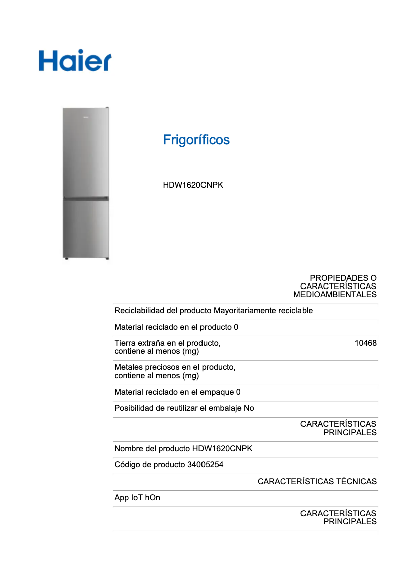 Page 1 of the manual Energy Label Haier HDW1620CNPK
