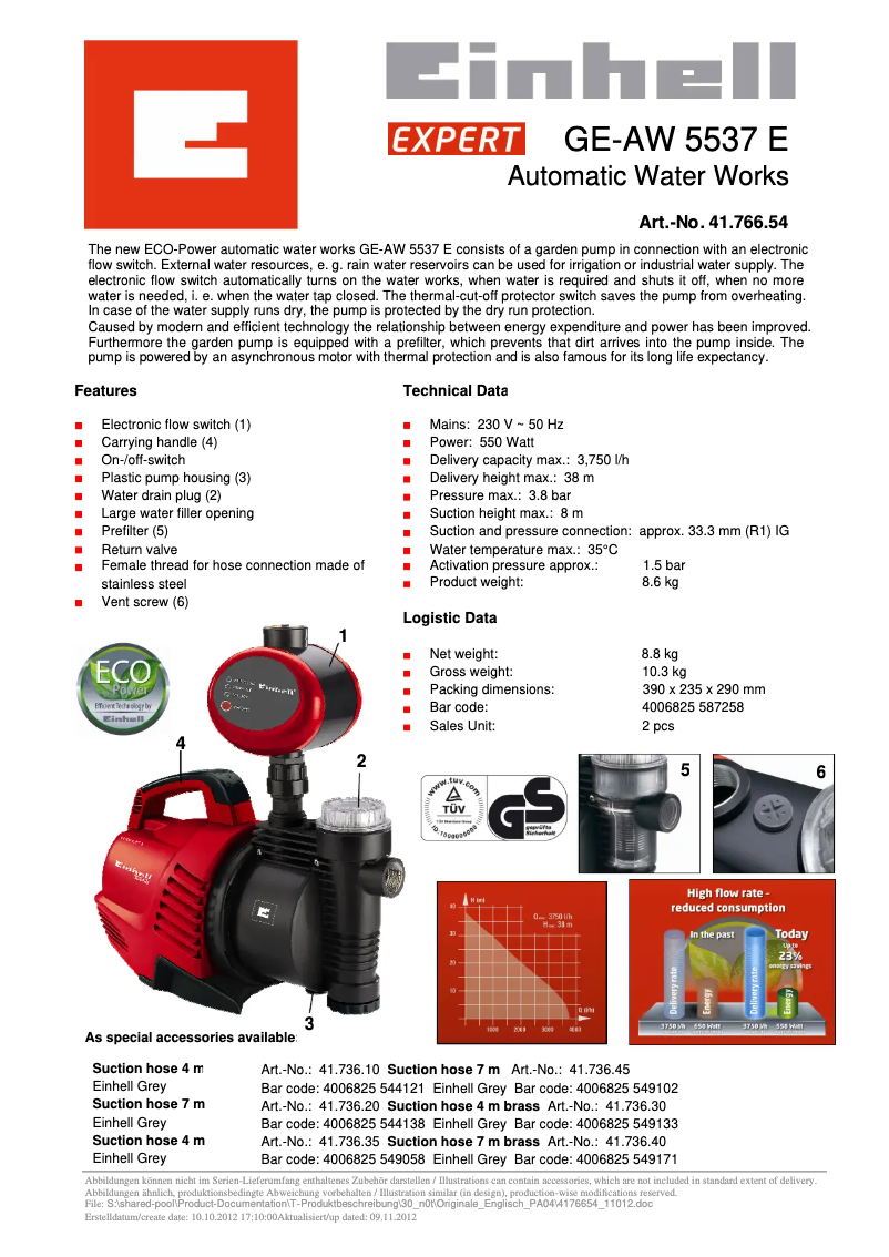 Página 1 del manual Ficha técnica Einhell GE-AW 5537 E