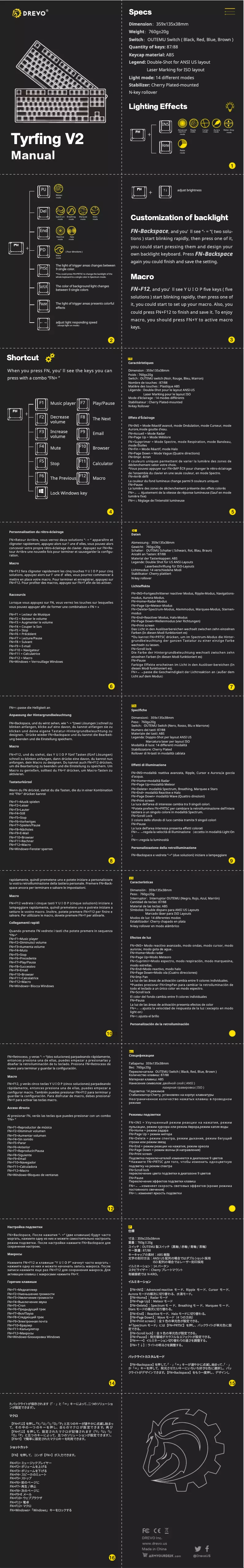 Page n°1 - Manuel utilisateur DREVO Tyrfing V2