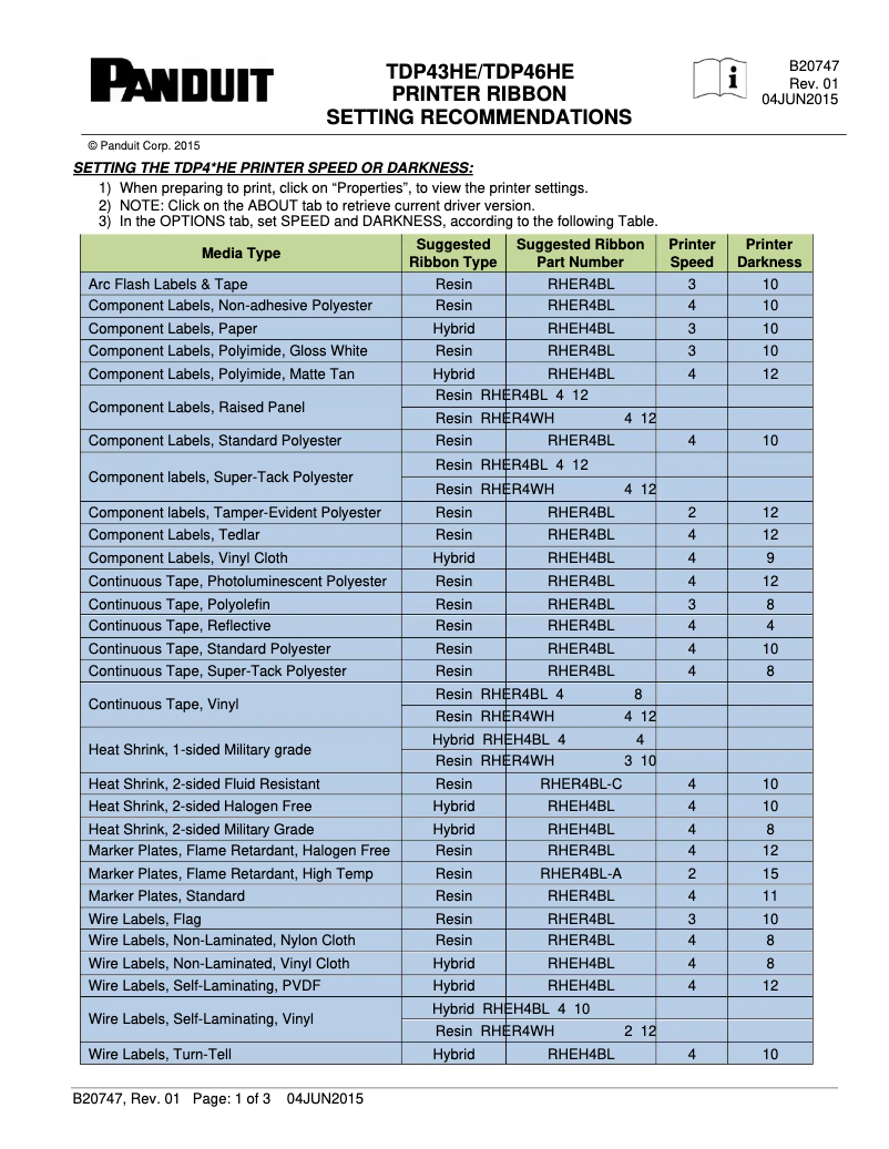 Page n°1 - Manuel utilisateur Panduit TDP43HE
