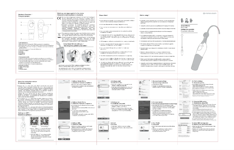 Image de la première page du manuel de l'appareil FS1SW