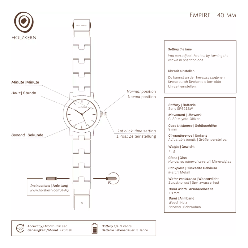 Image de la première page du manuel de l'appareil Nerva