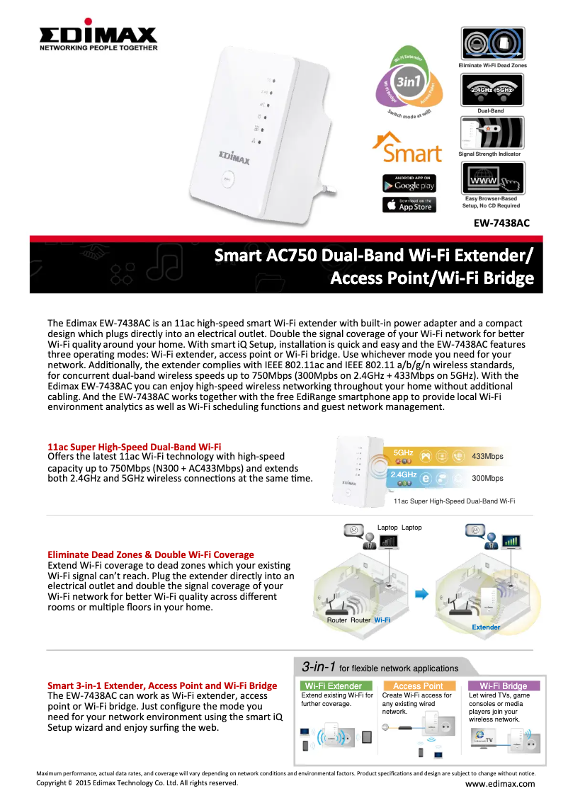 Página 1 del manual Ficha técnica Edimax EW-7438AC