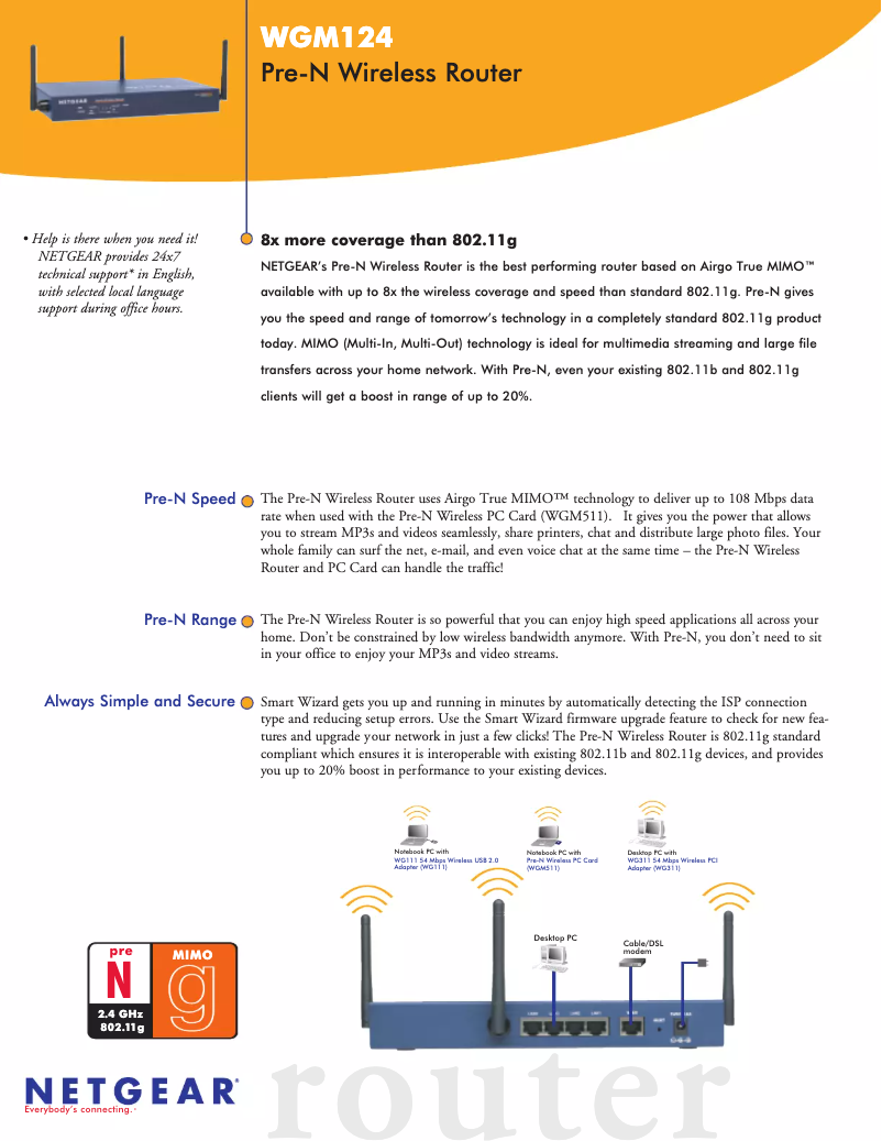Page 1 de la notice Fiche technique Netgear WGM124