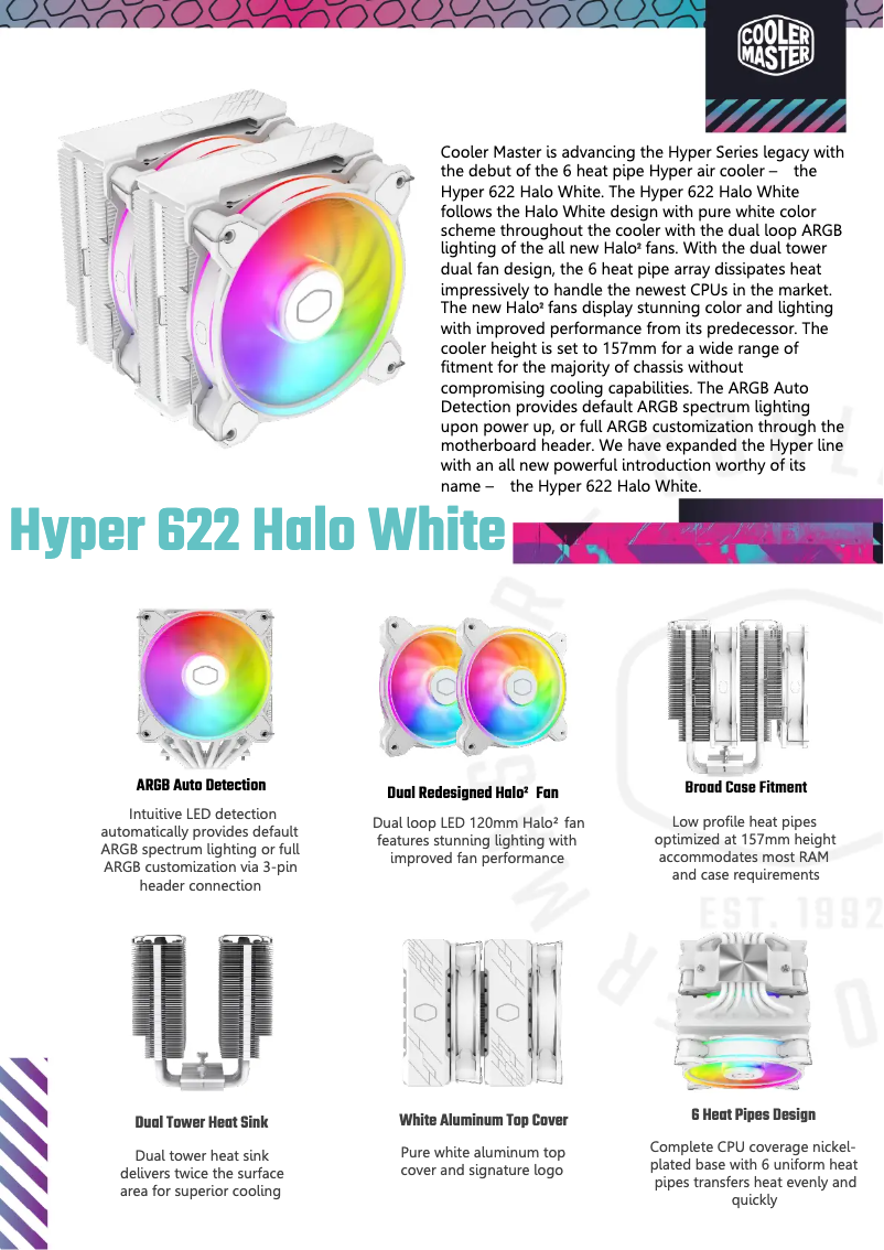 Image de la première page du manuel de l'appareil Hyper 622 Halo
