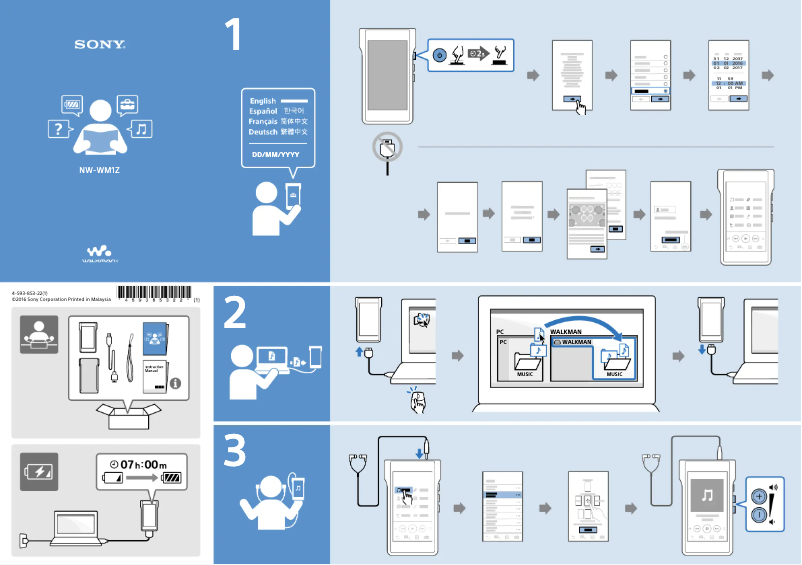 Page 1 de la notice Guide d'installation Sony Walkman NW-WM1Z