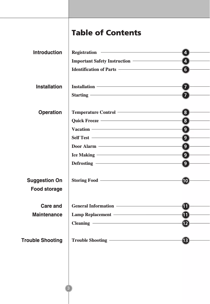 Page 1 de la notice Manuel utilisateur LG GR-389SQA