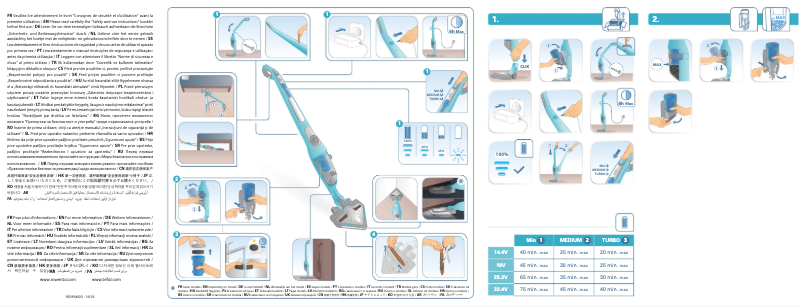 Image de la première page du manuel de l'appareil Air Force TY8865
