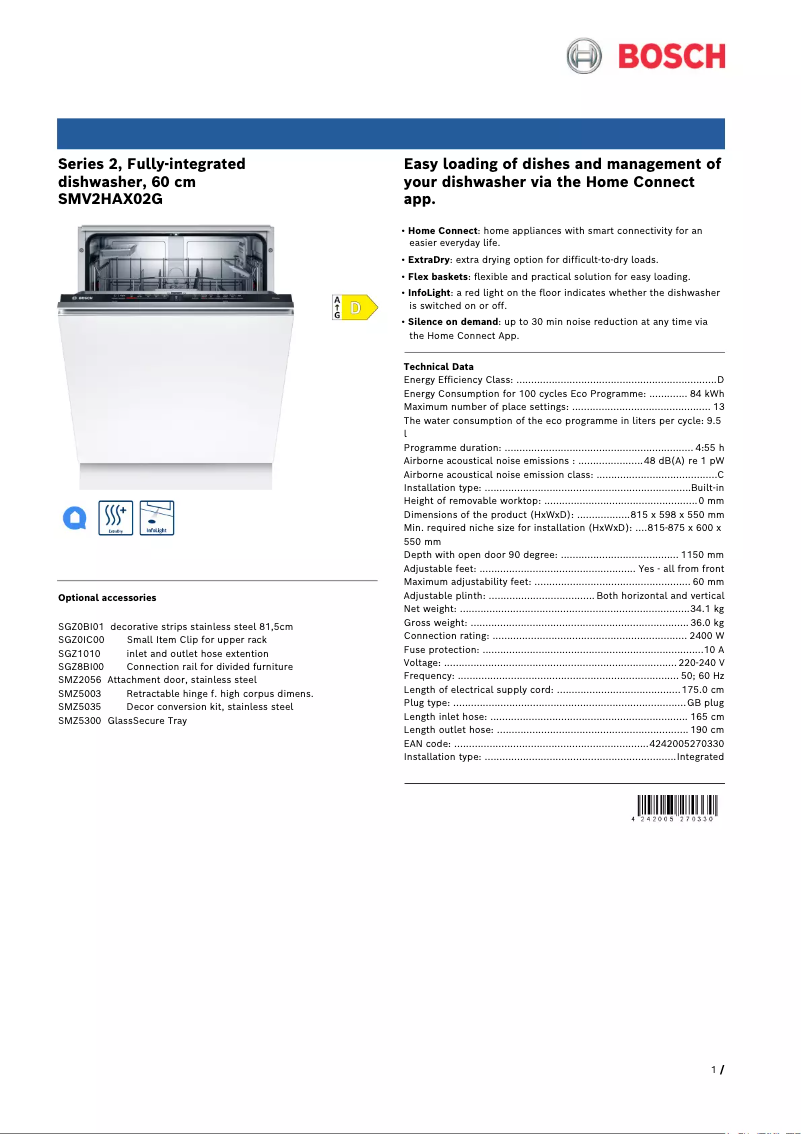 Image de la première page du manuel de l'appareil SMV2HAX02G