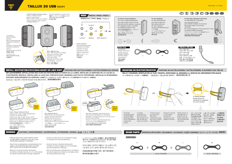 Image de la première page du manuel de l'appareil TAILLUX 30 USB
