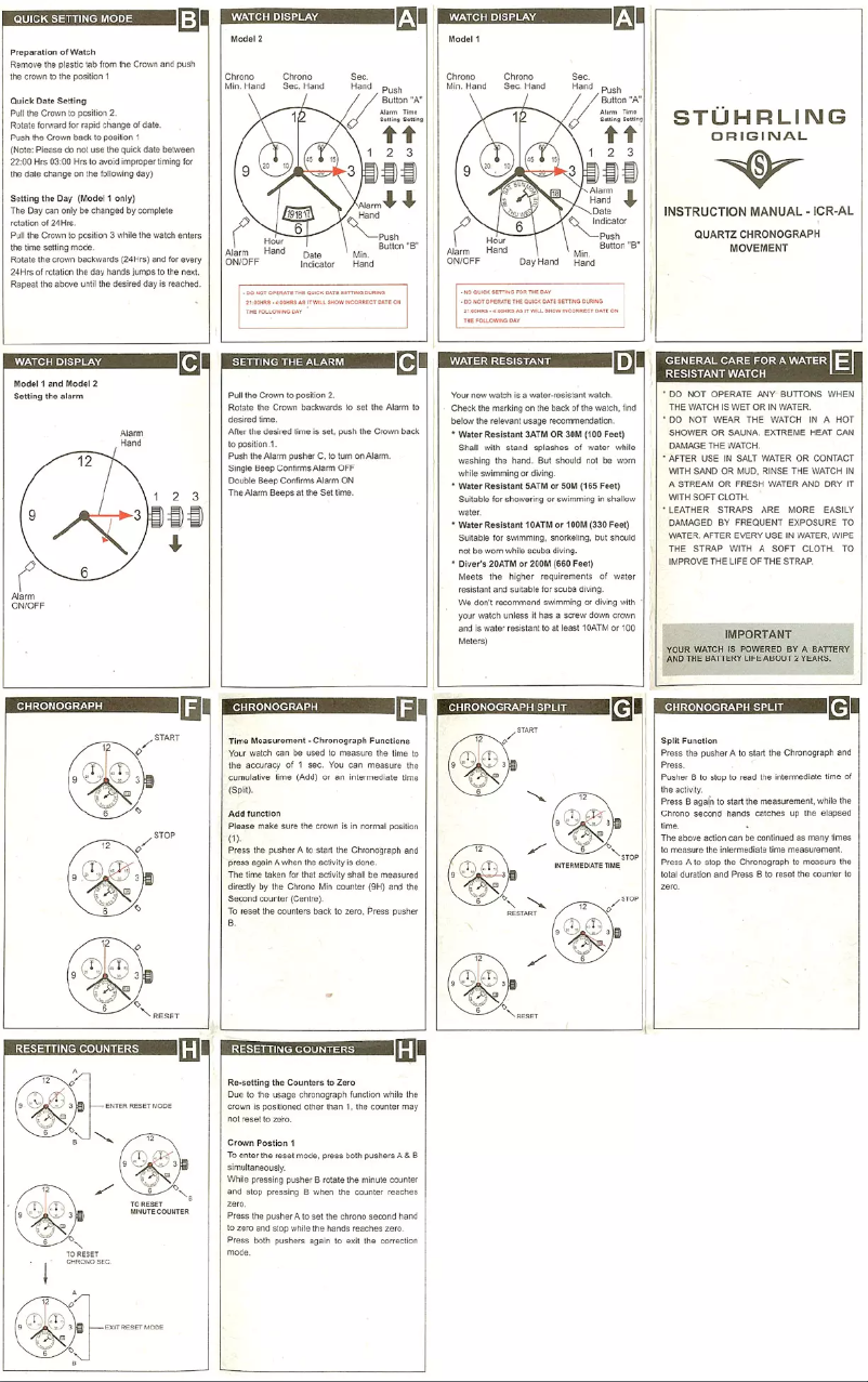 Page n°1 - Manuel utilisateur Stührling ICR-AL