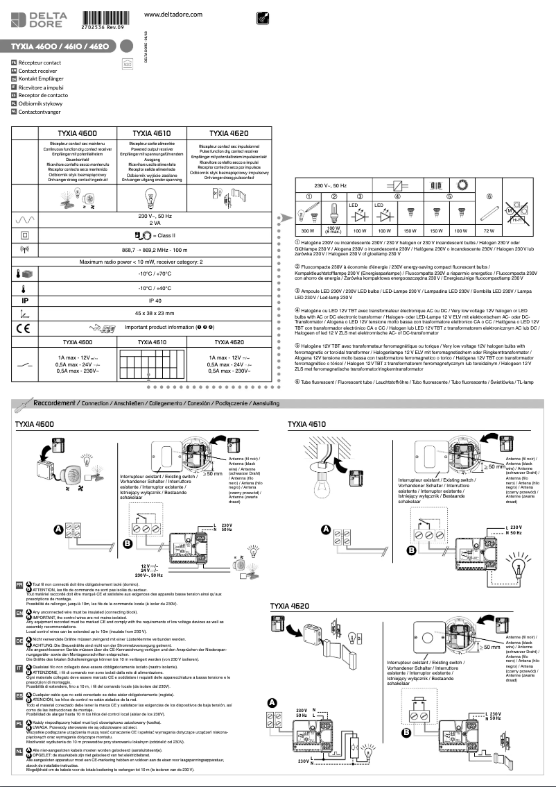 Page 1 de la notice Manuel utilisateur Delta Dore Tyxia 4620