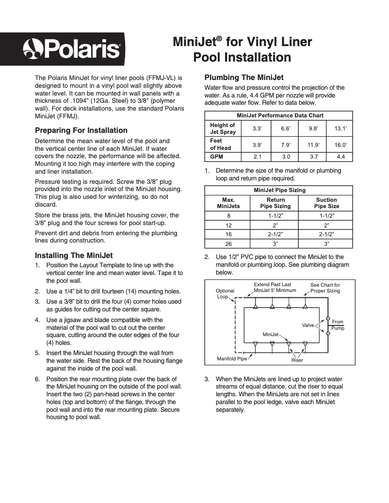 Page n°1 - Guide d'installation JANDY MiniJet