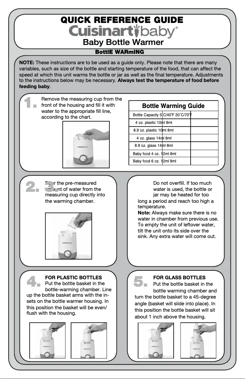 Page n°1 - Manuel utilisateur Cuisinart Baby BW-10PK