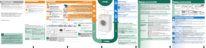 Image de la première page du manuel de l'appareil WM10E361FF