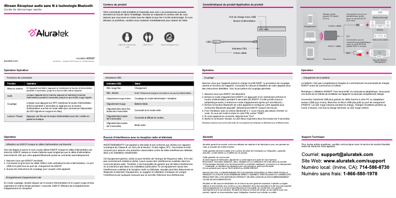 Page 1 de la notice Guide de démarrage rapide Aluratek AIS01F