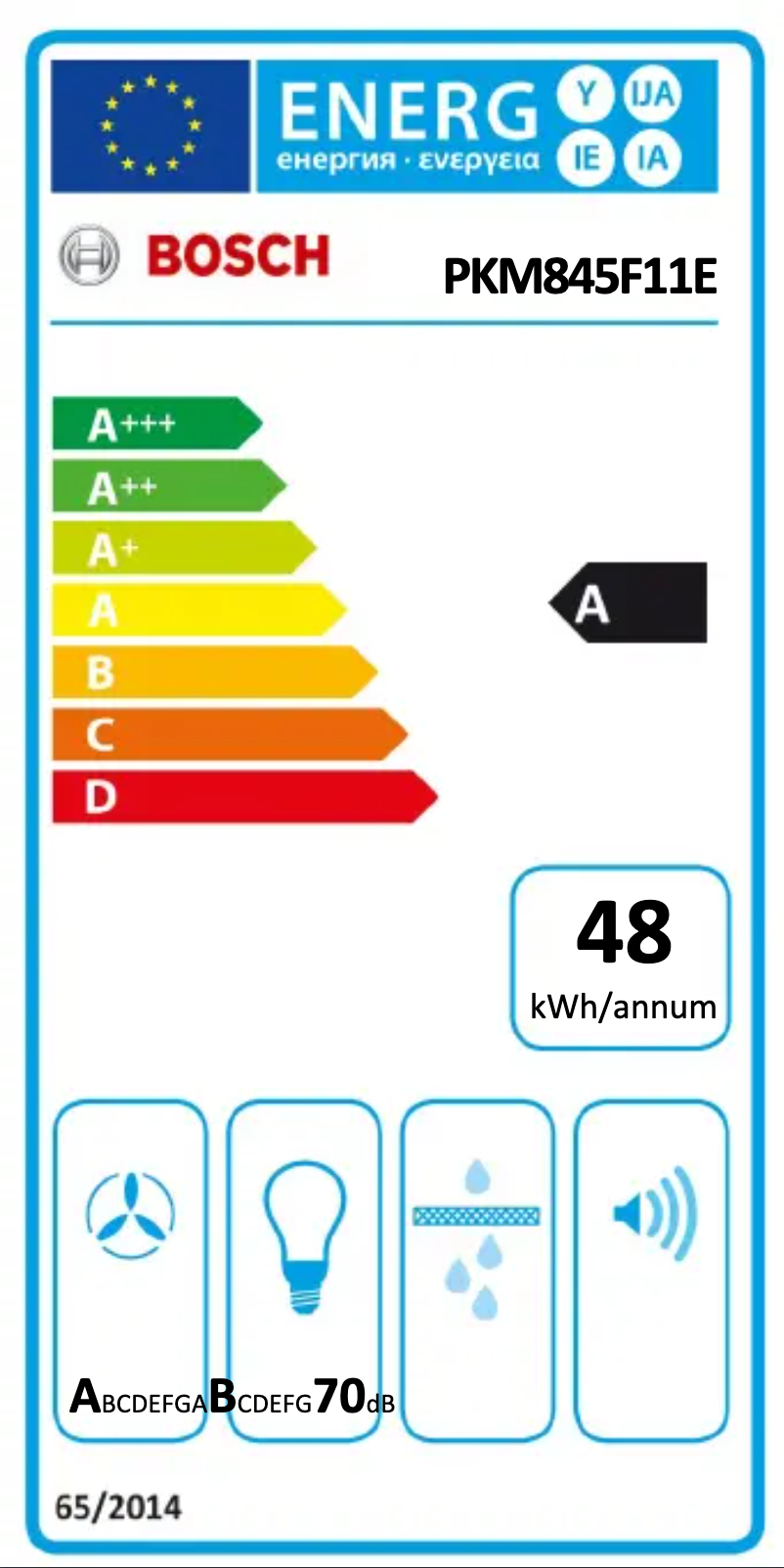 Page 1 de la notice Label énergétique Bosch PKM845F11E