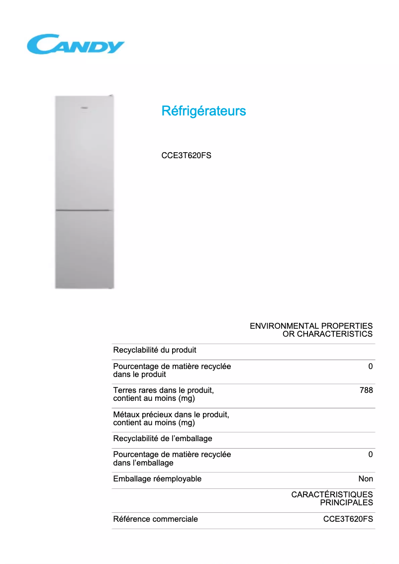 Image de la première page du manuel de l'appareil CCE3T620FS