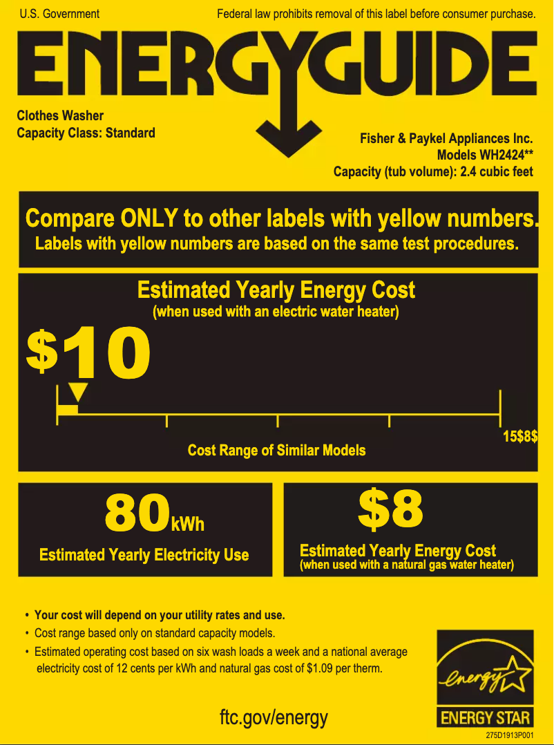 Image de la première page du manuel de l'appareil WH2424F1