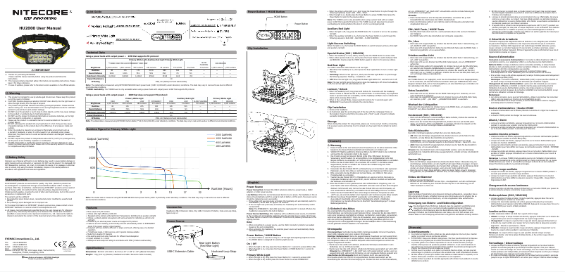 Page n°1 - Manuel utilisateur Nitecore HU2000