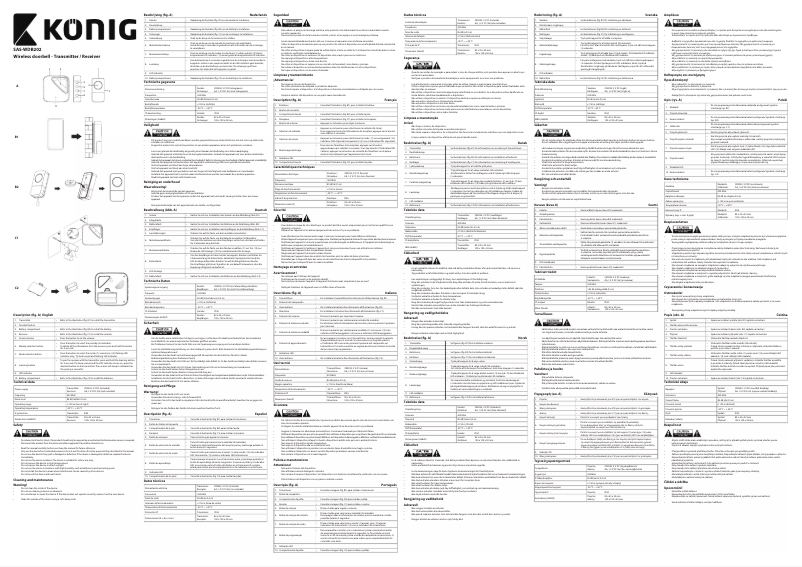 Image de la première page du manuel de l'appareil SAS-WDB202