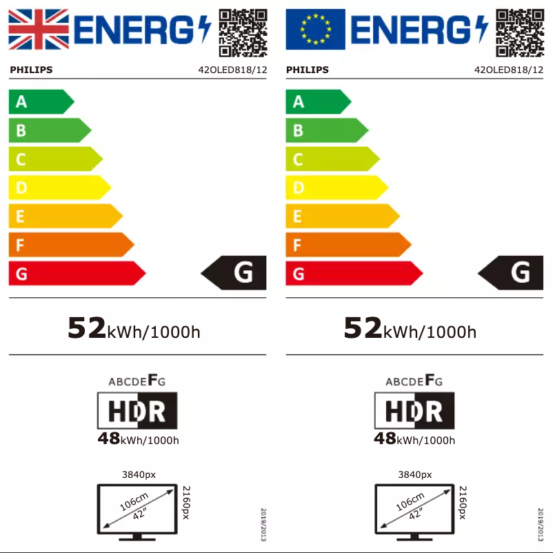 Page 1 of the manual Energy Label Philips 42OLED818