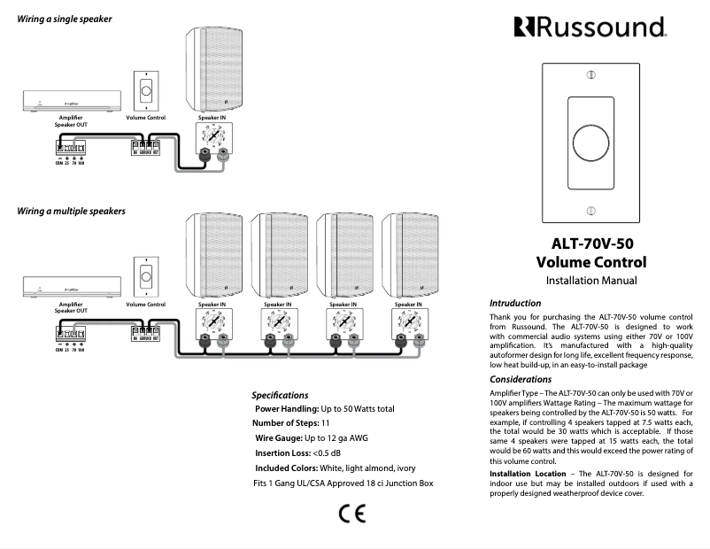 Page 1 de la notice Manuel utilisateur Russound ALT-70V-50
