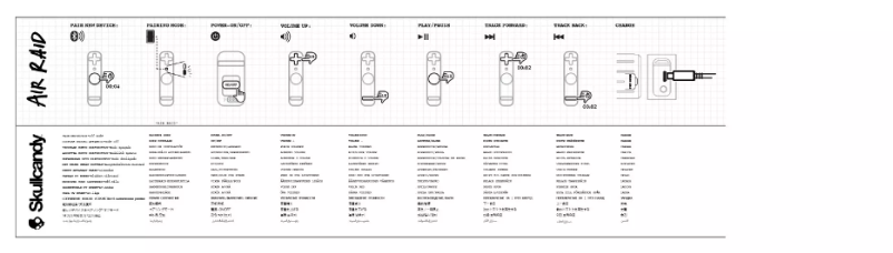 Page 1 de la notice Manuel utilisateur Skullcandy Air Raid