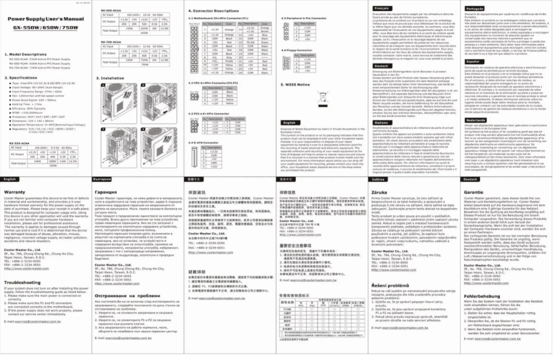 Page 1 de la notice Manuel utilisateur Cooler Master GX-650W
