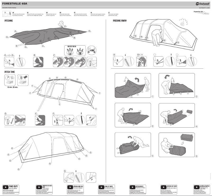 Image de la première page du manuel de l'appareil Forestville 6SA