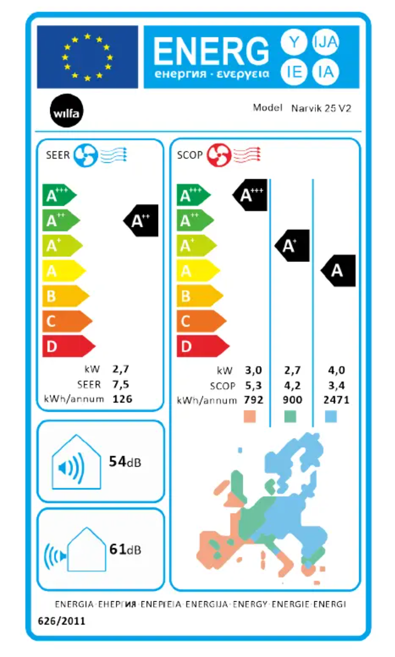 Page 1 de la notice Label énergétique Wilfa Narvik 25 V2
