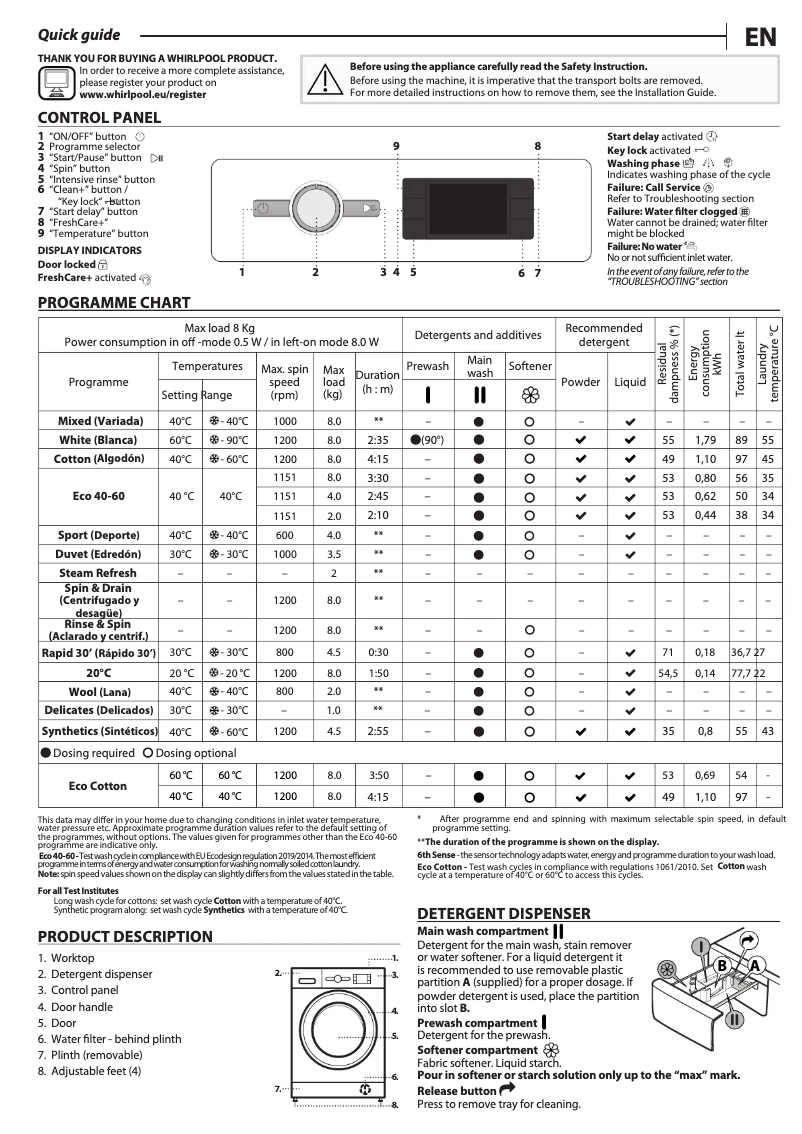 Image de la première page du manuel de l'appareil FFB 8248 SV EE