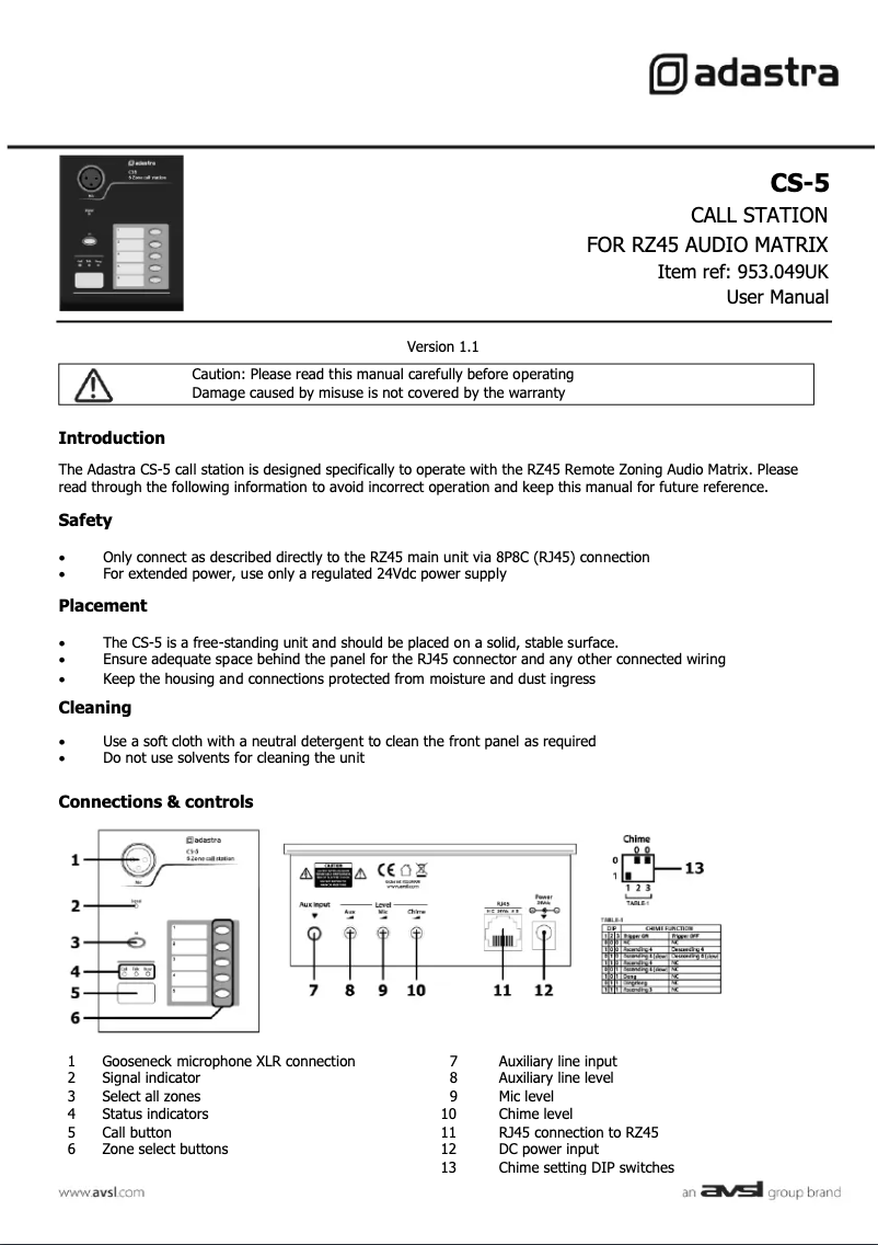 Page 1 de la notice Manuel utilisateur Adastra CS-5
