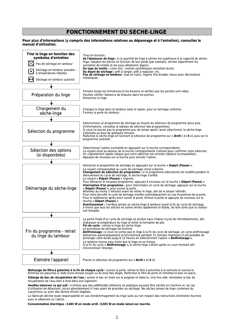 Image de la première page du manuel de l'appareil AMB 6800