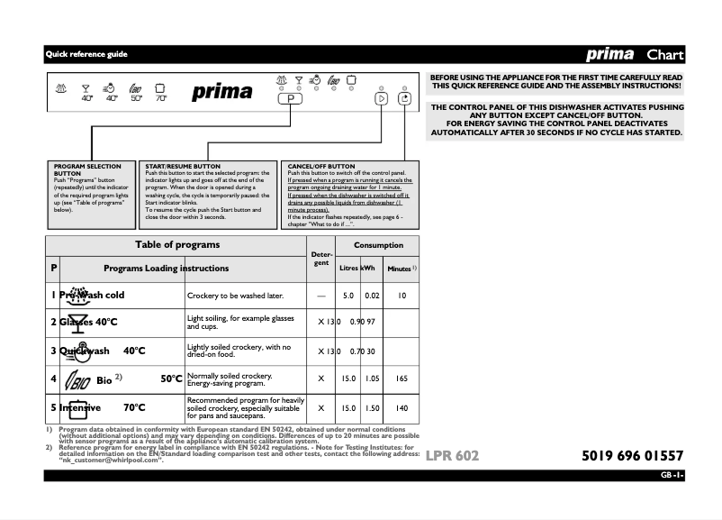 Page 1 de la notice Manuel utilisateur Prima LPR 602