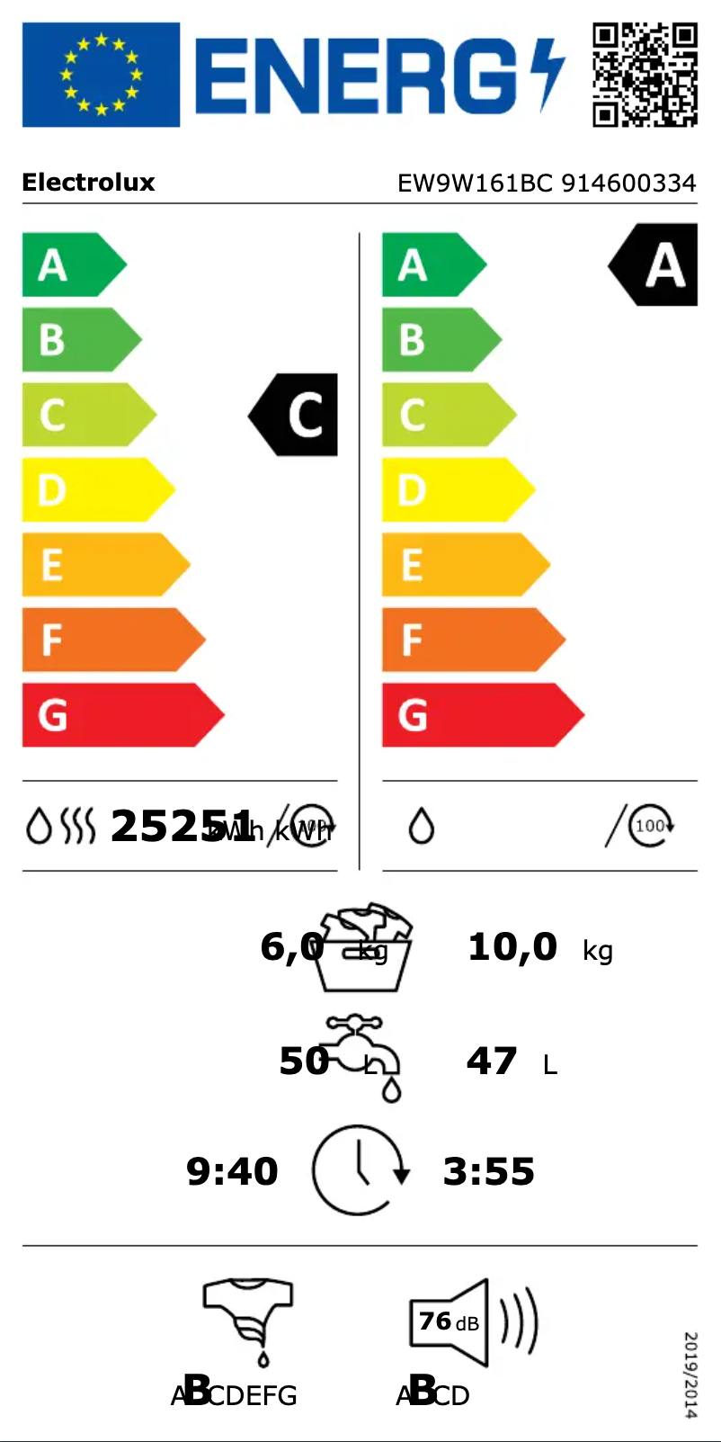 Page n°1 - Label énergétique Electrolux EW9W161BC