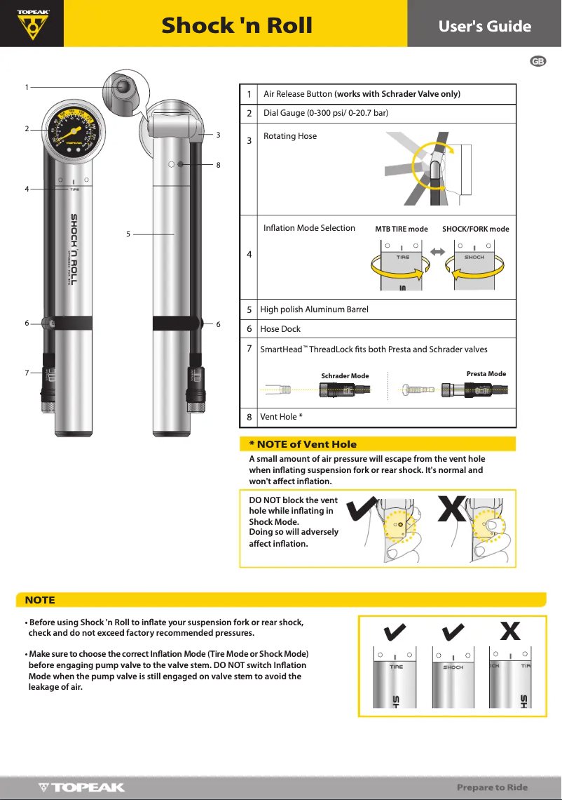 Page 1 de la notice Manuel utilisateur Topeak Shock'n'Roll