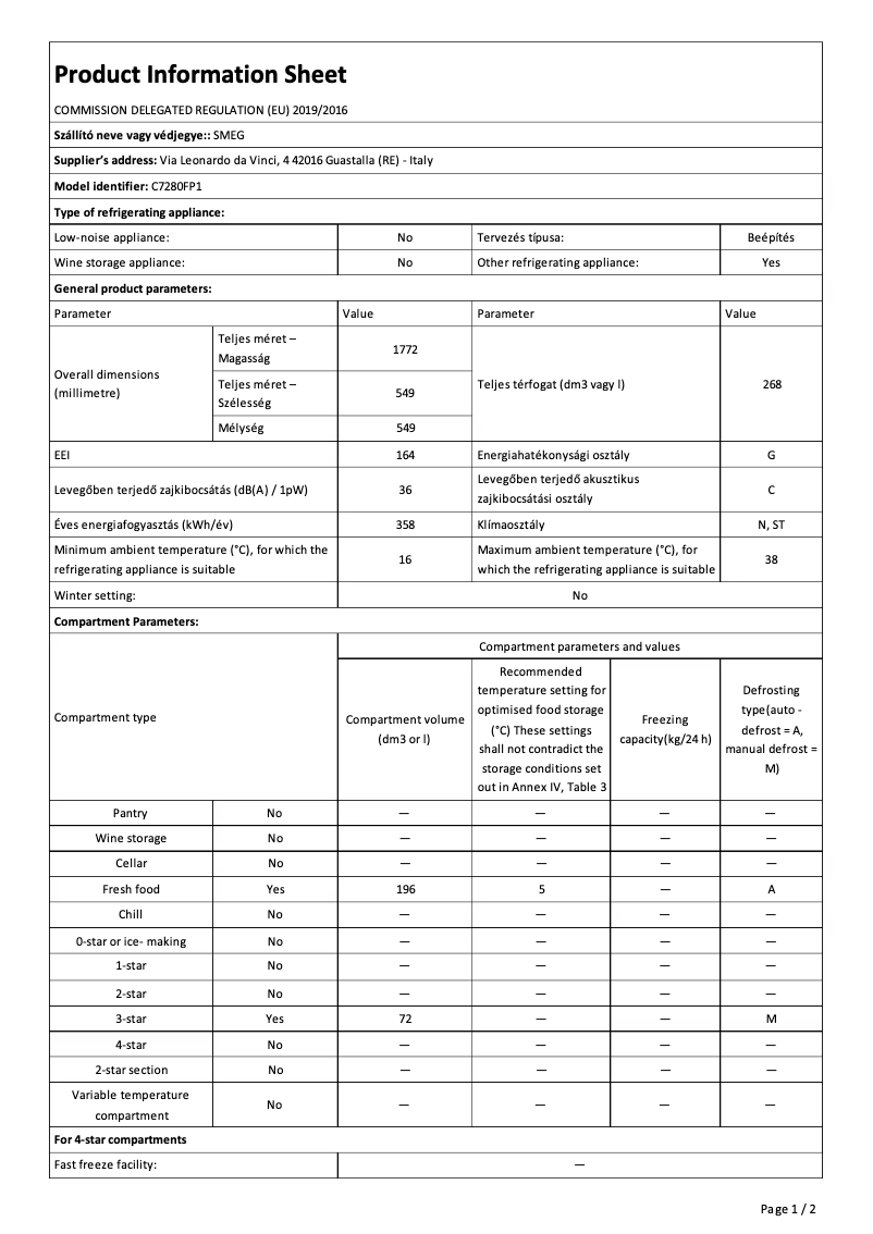 Page n°1 - Fiche technique Smeg C7280FP1