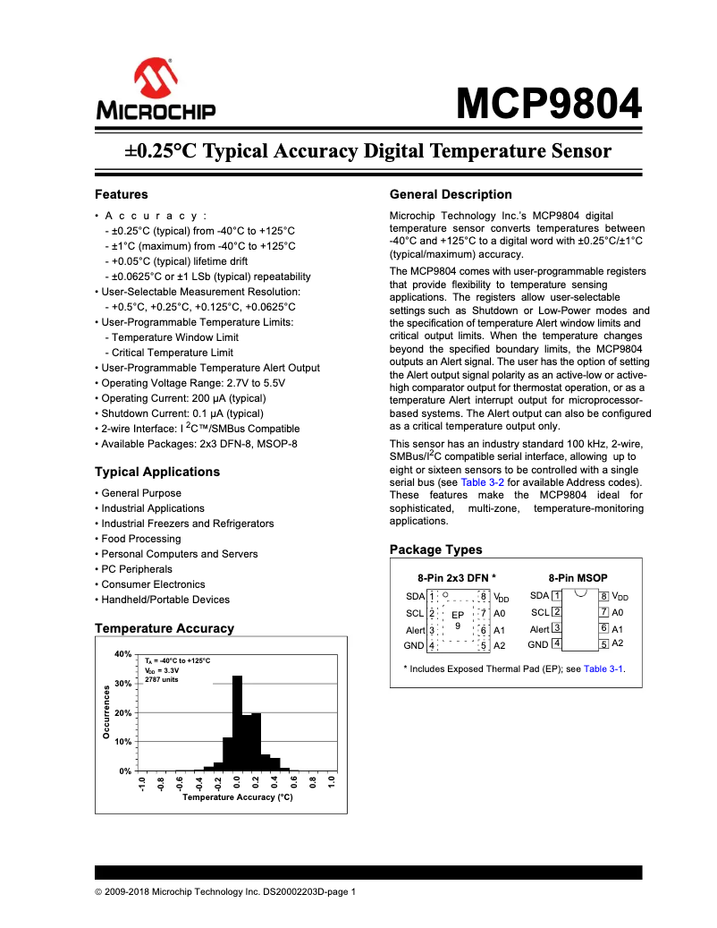 Image de la première page du manuel de l'appareil MCP9804