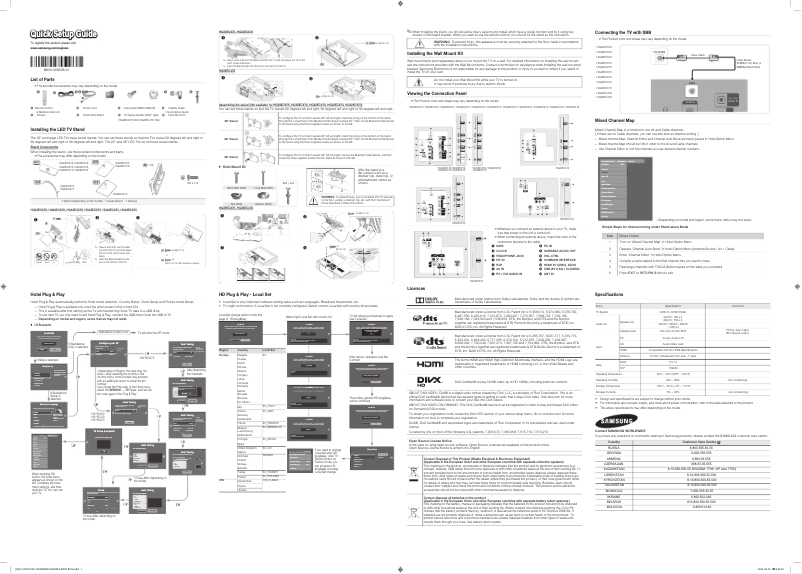 Page 1 de la notice Guide de démarrage rapide Samsung HG32EC670AW