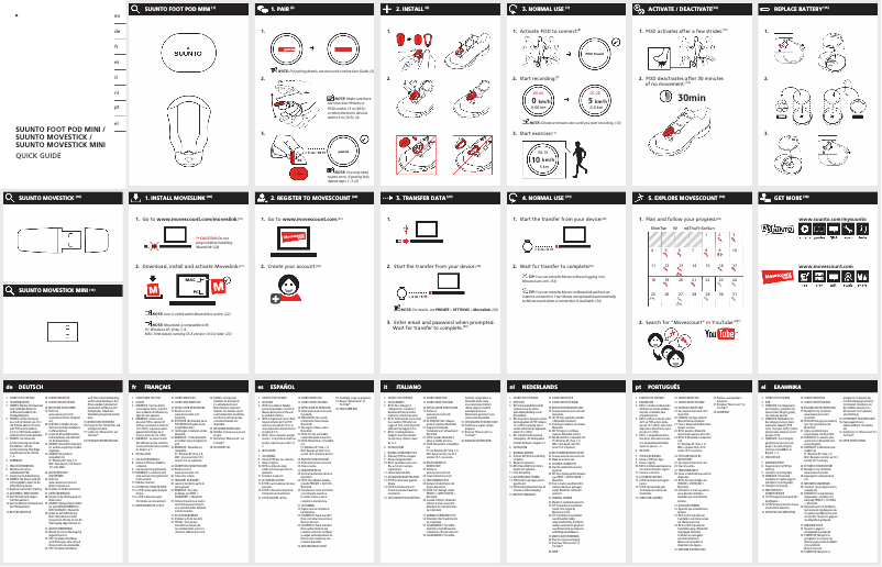 Imagen de la primera página del manual del dispositivo Movestick