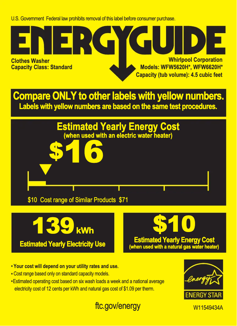 Page n°1 - Label énergétique Whirlpool WHLAUWED6620HW