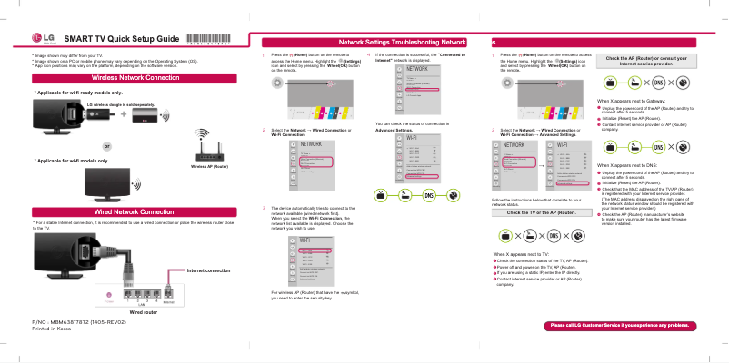 Page n°1 - Guide d'installation LG 65LB7500