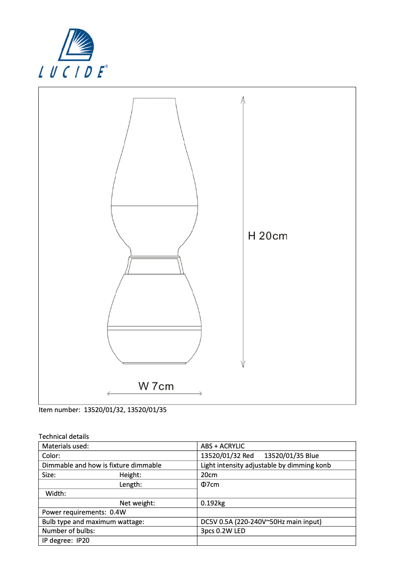 Página 1 del manual Manual de usuario Lucide Aladin 13520/01/32