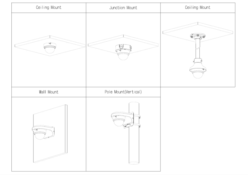 Page 1 de la notice Guide d'installation Dahua Technology HAC-D1A51