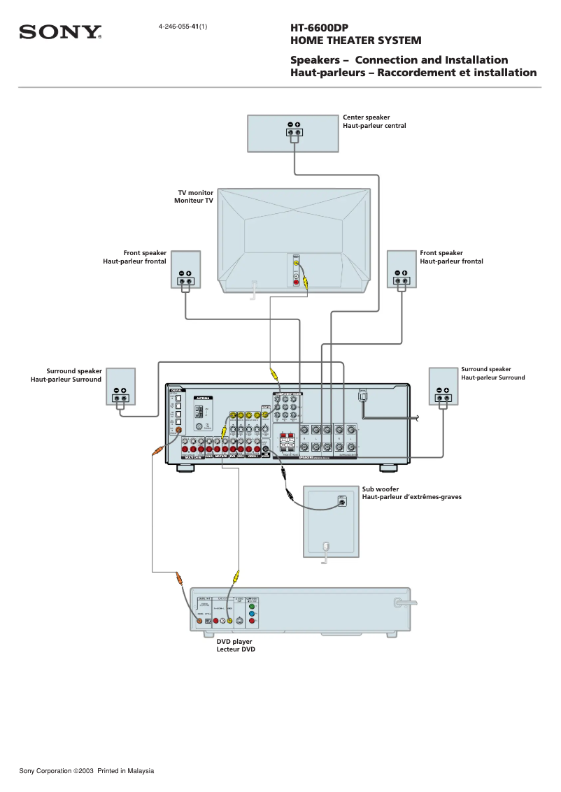 Imagen de la primera página del manual del dispositivo HT-6600DP