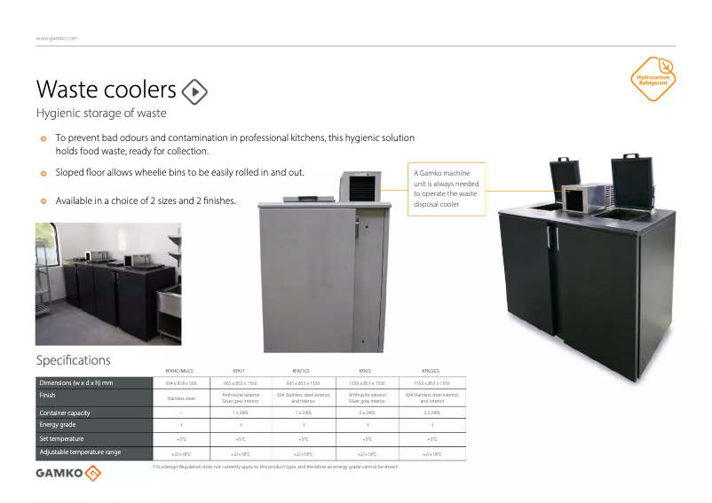 Image de la première page du manuel de l'appareil KFKHC/MUCS