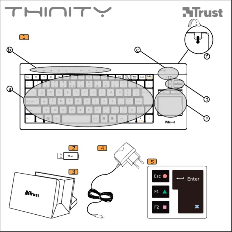Page n°1 - Manuel utilisateur Trust 16816 Thinity Wireless Entertainment