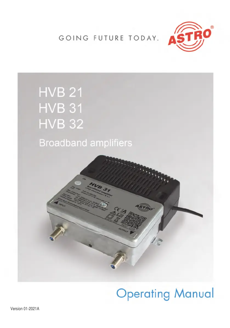 Page 1 de la notice Manuel utilisateur Astro HVB 21