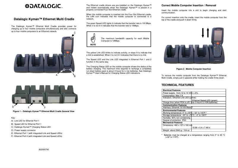 Page 1 de la notice Manuel utilisateur Datalogic 94A151115
